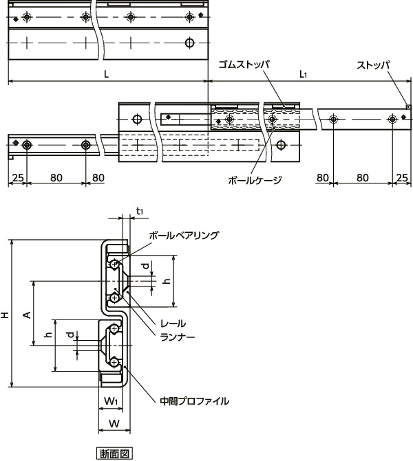 TSKリニアスライドレール - 伸縮式 - S形状寸法図
