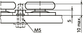 TSNローラガイドセット