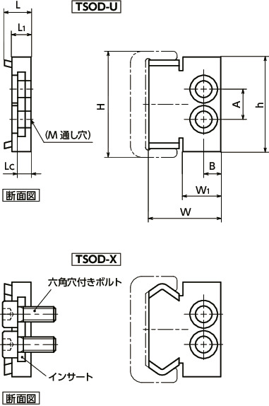 TSODカムローラワイパー寸法図