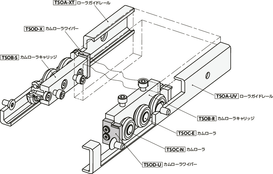 TSODカムローラワイパー