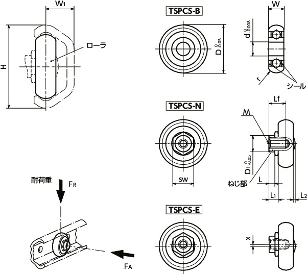 TSPCSカムローラ - ステンレス製寸法図