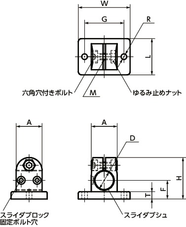 GN145.1スライダブロック - フランジ寸法図