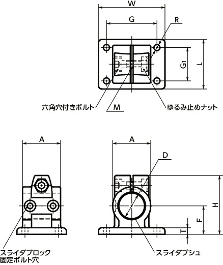 GN146.1スライダブロック - フランジ寸法図