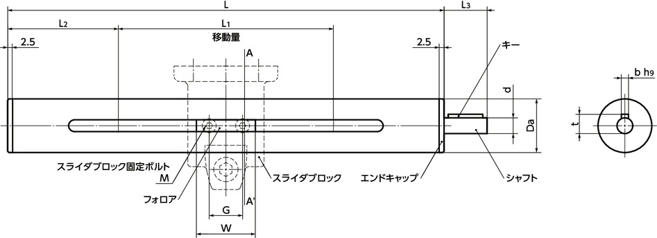 GN291N-40-320-R1-SCR｜アクチュエータ Da 40 移動量L1 320 台形ねじ