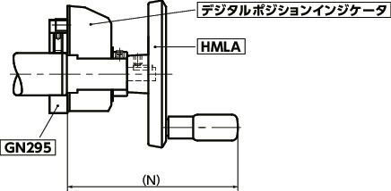GN295インジケータ取りつけキット寸法図