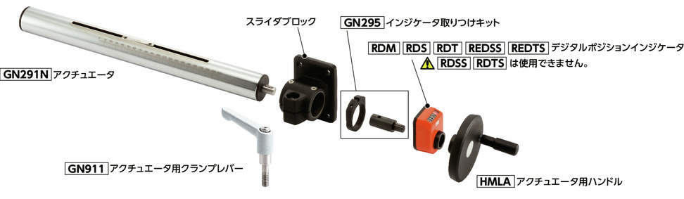 GN295インジケータ取りつけキット