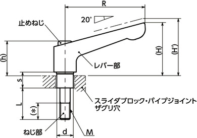 GN911スライダブロック・パイプジョイント用クランプレバー（おねじ）寸法図