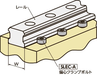 SLEC-M12-A｜偏心クランプボルト M(並目)ねじの呼び M12｜NBK