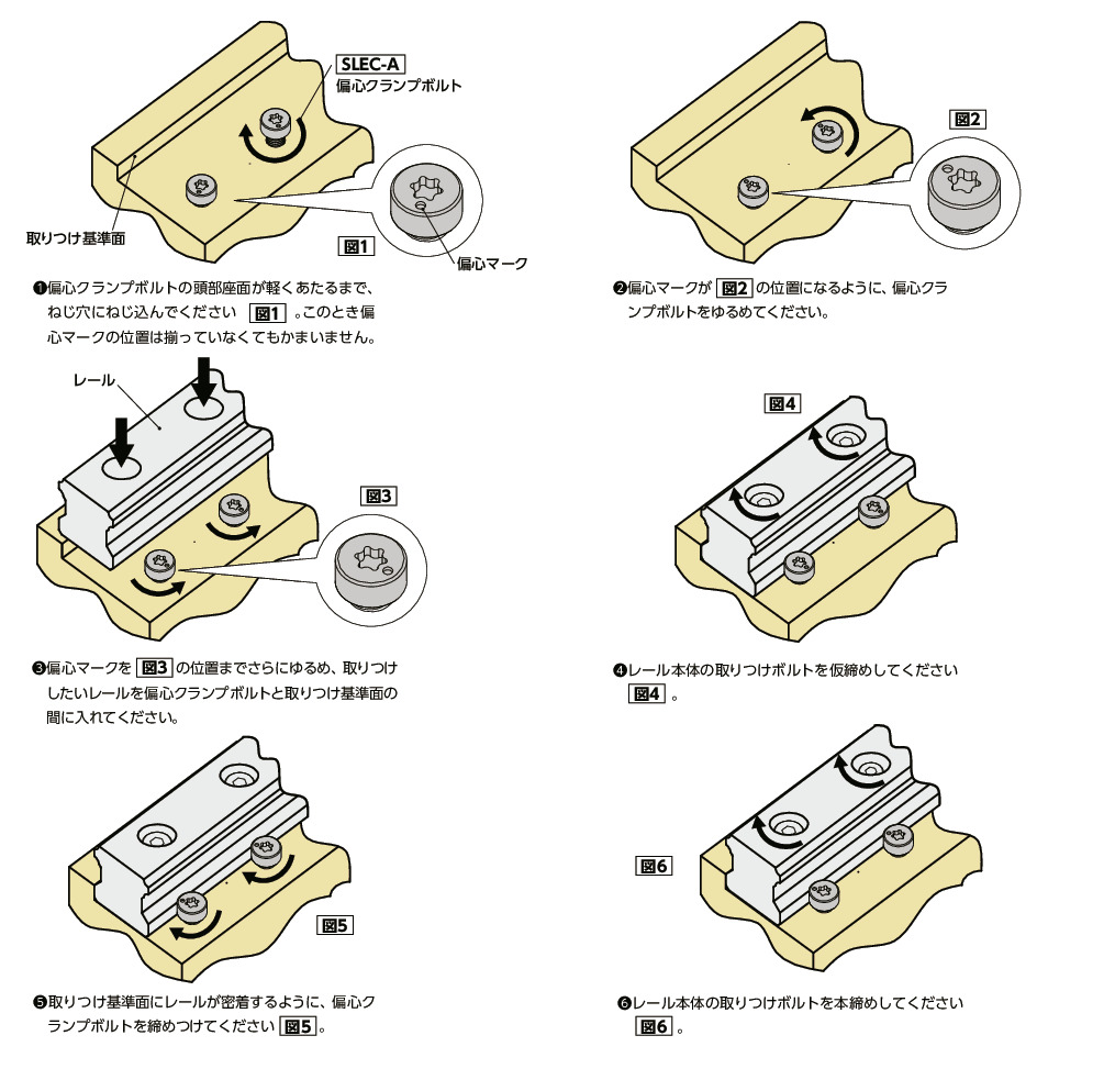 SLEC-M12-A｜偏心クランプボルト M(並目)ねじの呼び M12｜NBK
