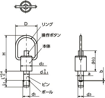 PBPLS-10-35｜ロックピン - リングタイプ d 10 d1 11.7 d3 9.9 d2 16 L