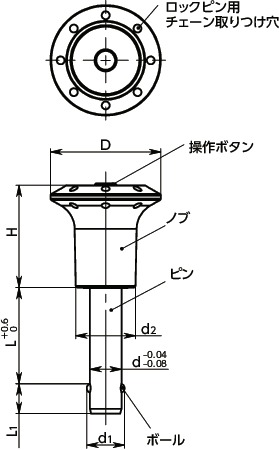 PCBLSボールロックピン - ノブタイプ寸法図