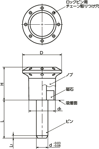 PRMLSロックピン - マグネットタイプ 