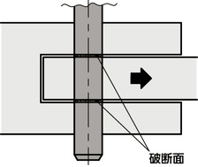 PRMLSロックピン - マグネットタイプ