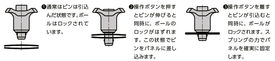 PTBLSボールロックピン - ストロークタイプ