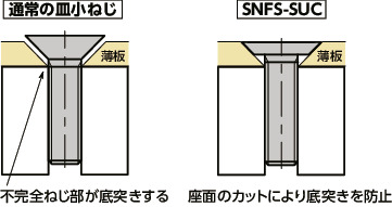 すじ目長方皿 炭化スクエアー長角30プレート(和風長角皿(中サイズ))|食器通販