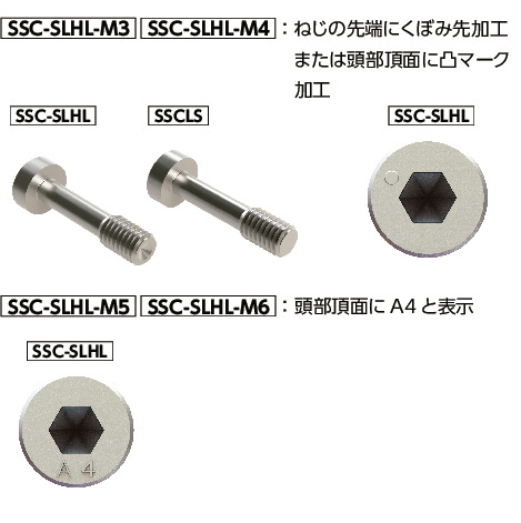 SSC-SLHL六角穴付き低頭脱落防止ねじ（SUS316L）