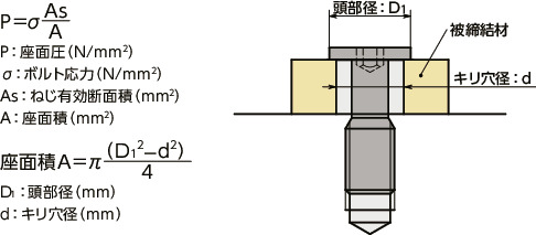 断捨離中 ⑥ モノと心を軽くする、私の断捨離 (TJMOOK) | , やましたひでこ