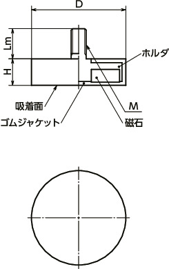 JRM-ND-22-M4｜ホルダつきマグネット - ゴムジャケットタイプ 吸着力(N