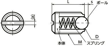 PBF-8｜ミニボールプランジャ M(並目)ねじの呼び M8｜NBK【鍋屋