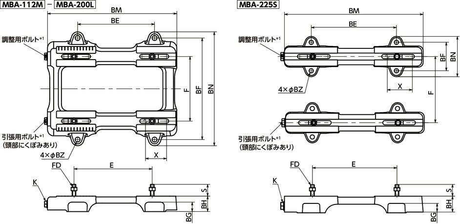 MBAモータベース寸法図