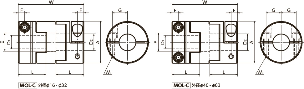 MOL-63C-18-25