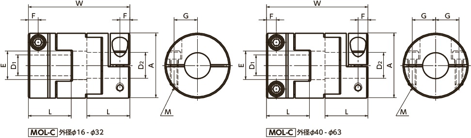MOL-Cフレキシブルカップリング - オルダムタイプ - クランピングタイプ寸法図