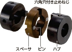 MOM/MOM-C/MOM-K/MOM-CK_Cフレキシブルカップリング - オルダムタイプ