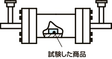 MOP-C_Tテクニカル・インフォメーション