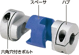 MOS-16C｜フレキシブルカップリング - オルダムタイプ - クランピング