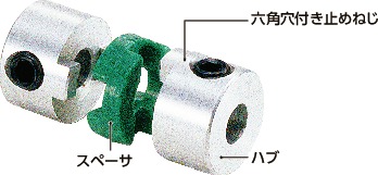 MOL/MOL-C/MOS/MOS-C_Cフレキシブルカップリング - オルダムタイプ