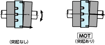 MOT/MOT-C_Cフレキシブルカップリング - オルダムタイプ