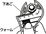 SKMWCP-200CFRTPモンキーレンチ