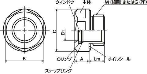 QLGSH-B 寸法図