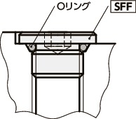 SFF-3｜フランジ付き六角穴付きスクリュープラグ G(PF)ねじの呼び G3/8