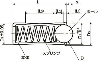 PPRHプレスフィットプランジャ寸法図