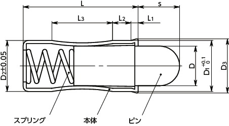 Pprl 10 Ku プレスフィットピンプランジャ Nbk 鍋屋バイテック会社