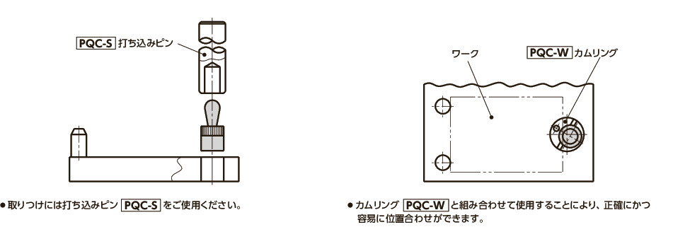 PQC-K 
