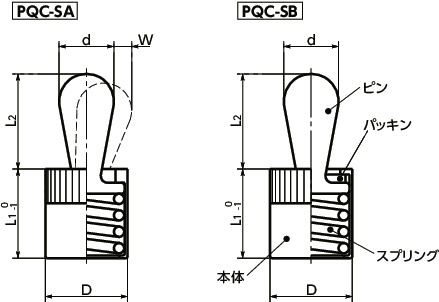 PQC 寸法図
