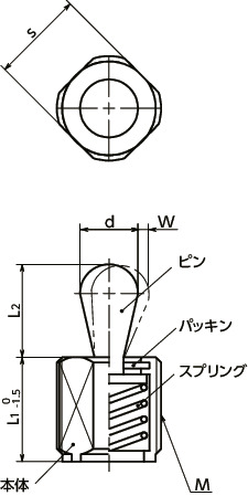 PQCMクイックピンプランジャ寸法図