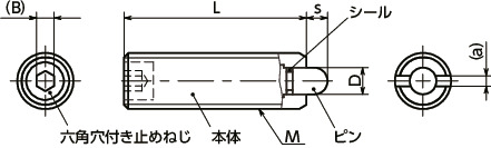 PSF-Sスプリングプランジャ寸法図