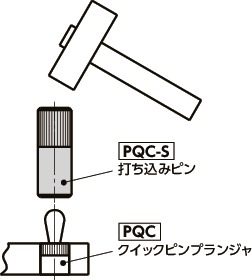 PQC-Sクイックピンプランジャ用打ち込みピン