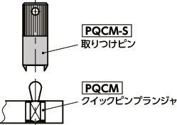 PQCM-Sクイックピンプランジャ用取りつけピン 