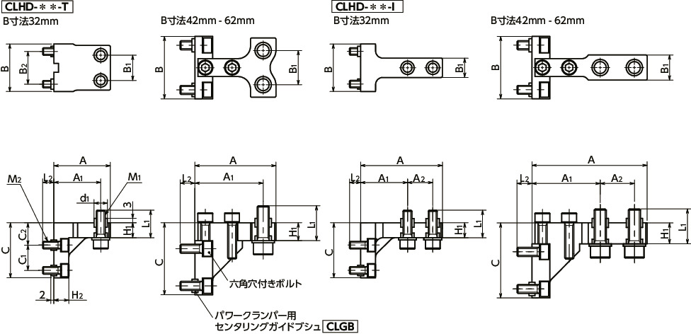 CLHD 