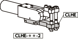 CLHEクランピングボルト用スタティックホルダー