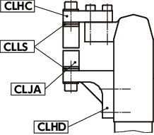 CLLSクランプジョー用レベリングシム