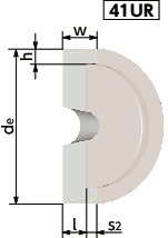 PK-8イソメック<sup>®</sup>ポリドライブプーリー - PK適用寸法図