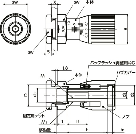 LCHコントロールメカニズム寸法図