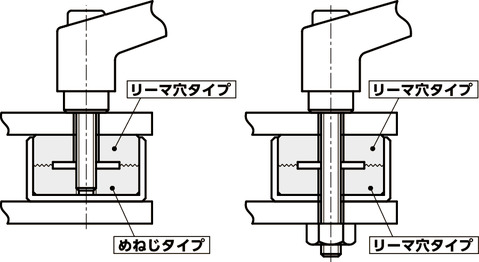 LXPセレーションロック
