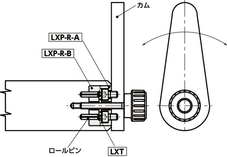 LXPセレーションロック