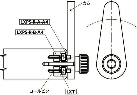 LXPS-22-R-A-A4｜セレーションロック（ステンレス製） H 13｜NBK